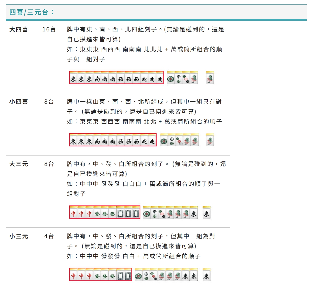 台灣麻將四喜／三元台數算法