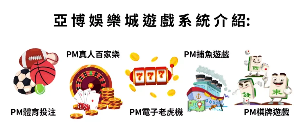 台灣線上娛樂城