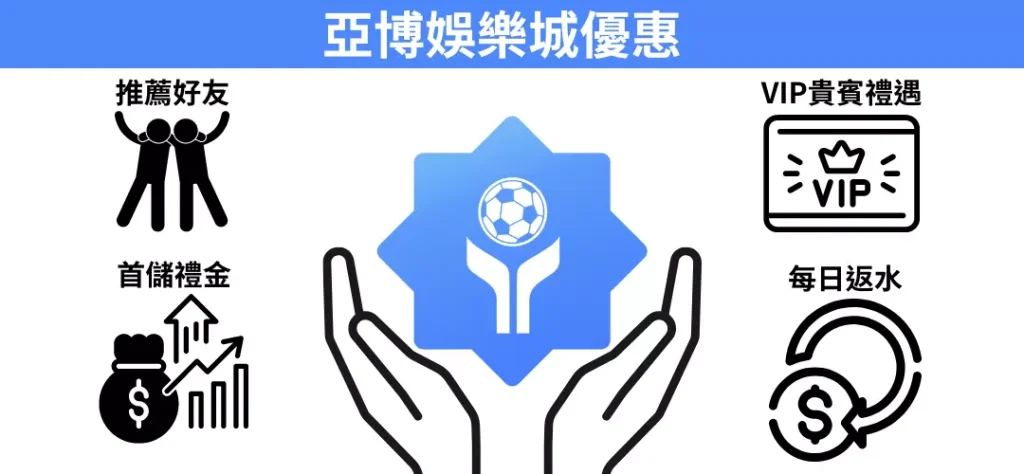 娛樂城體驗金