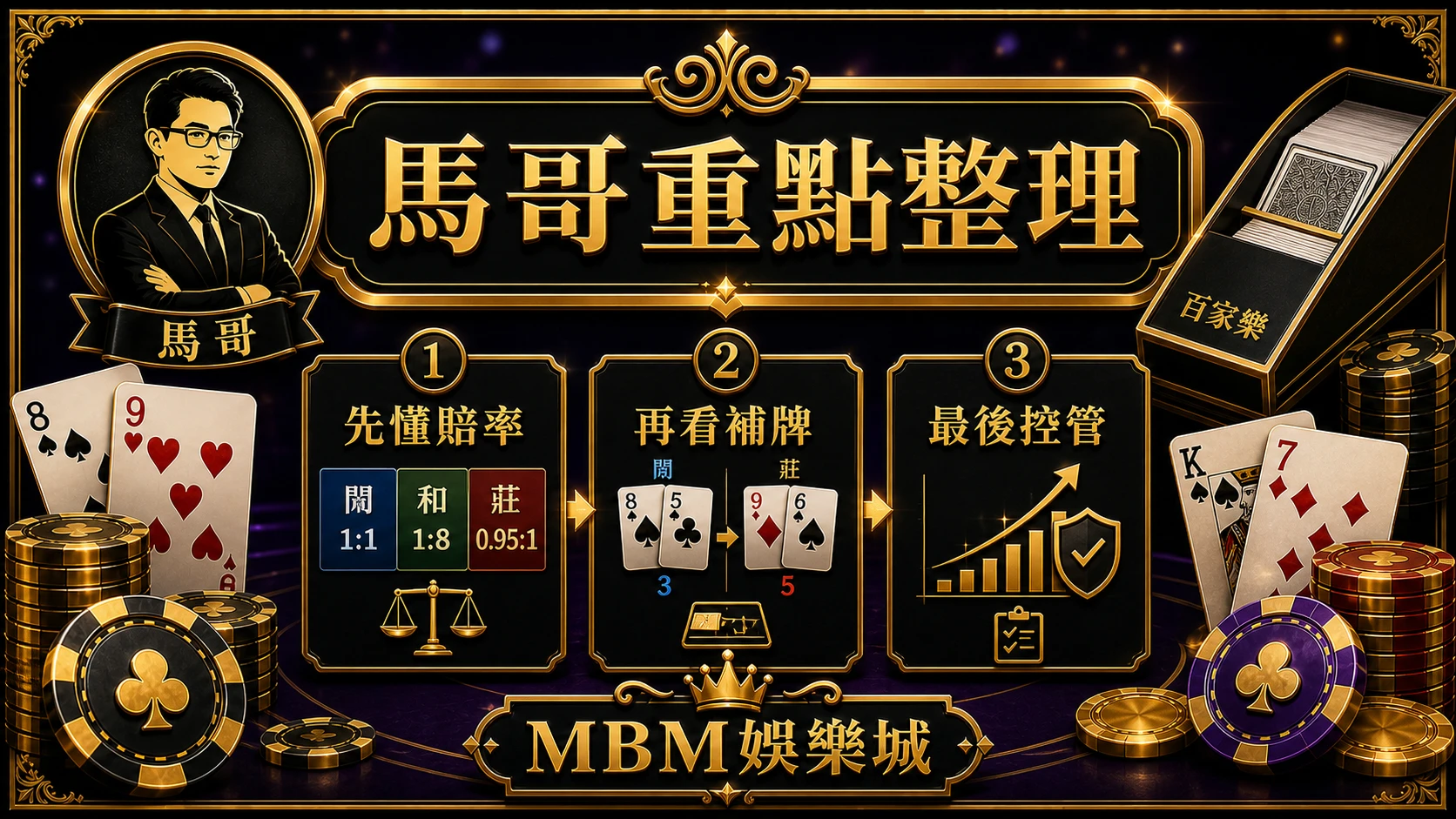馬哥重點整理 先懂賠率再看補牌最後控管 大獎娛樂城