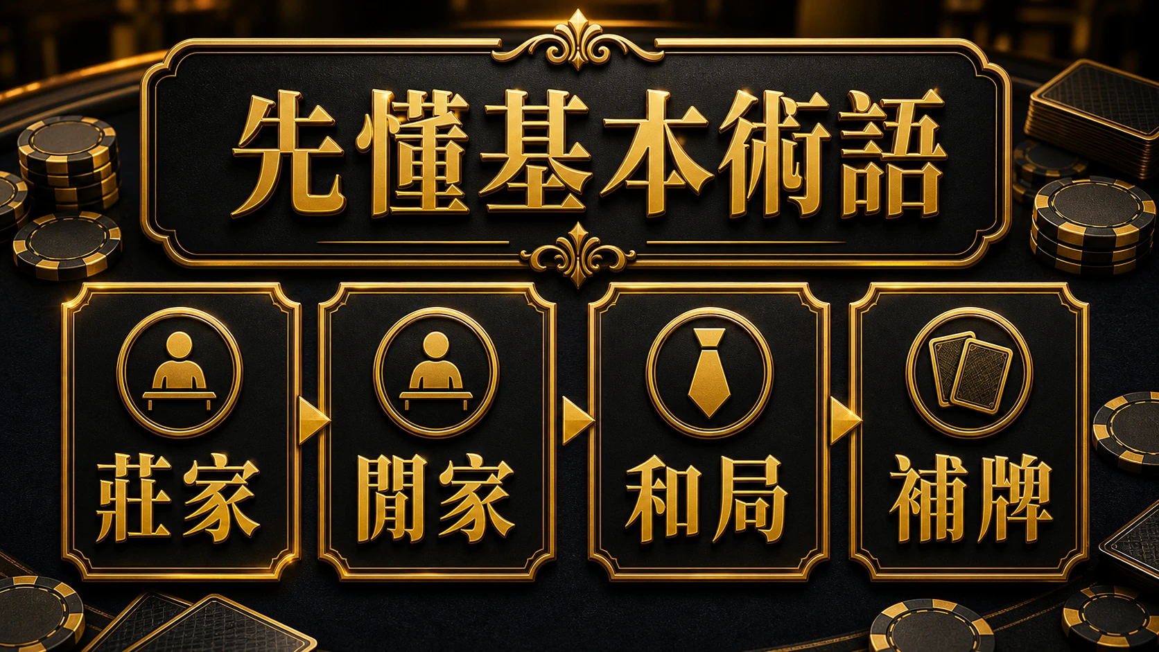 百家樂術語完整解析 規則流程與判斷重點 大獎娛樂城