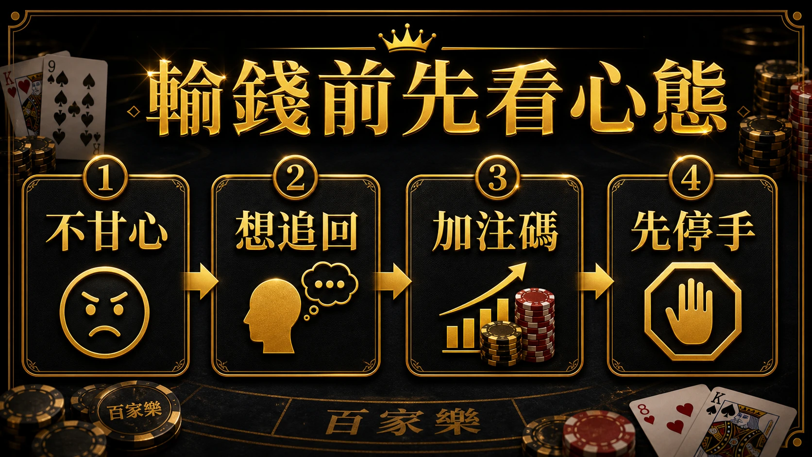 百家樂為什麼常輸 規則流程與判斷重點 大獎娛樂城