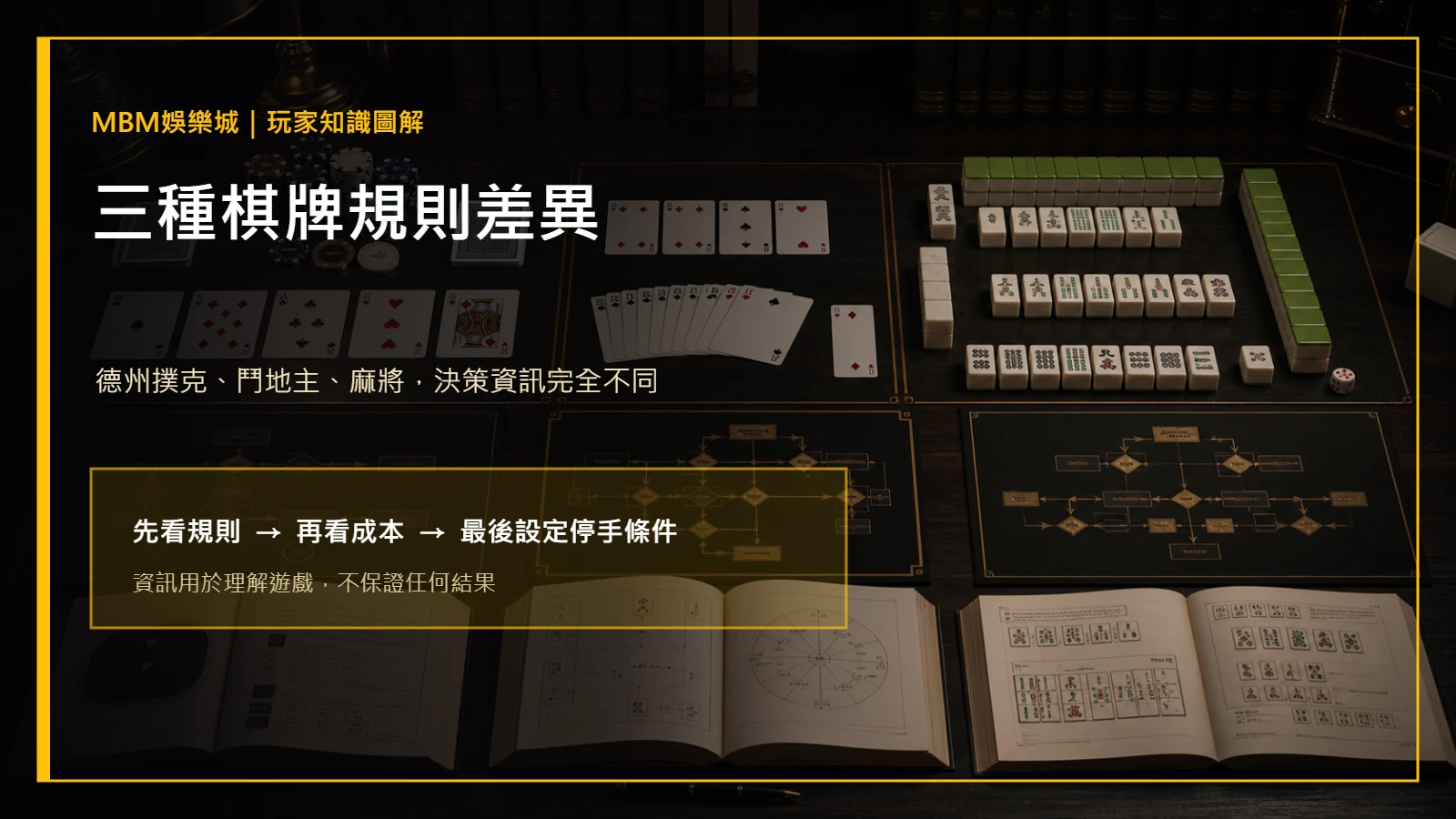 德州撲克、鬥地主、麻將規則差異：新手選擇指南｜大獎娛樂城主圖