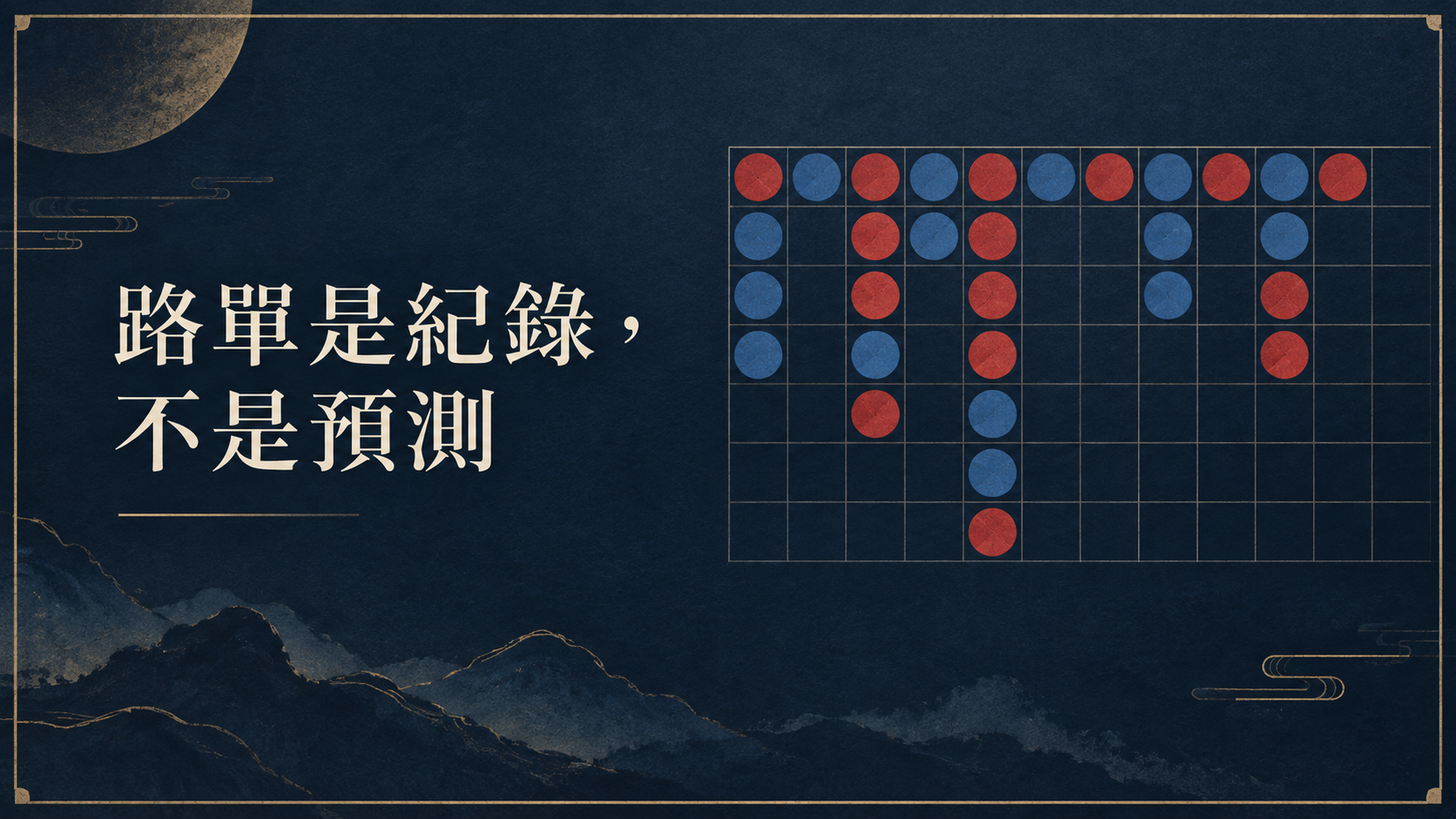百家樂路單怎麼看？把歷史紀錄與下一局預測分開｜大獎娛樂城
