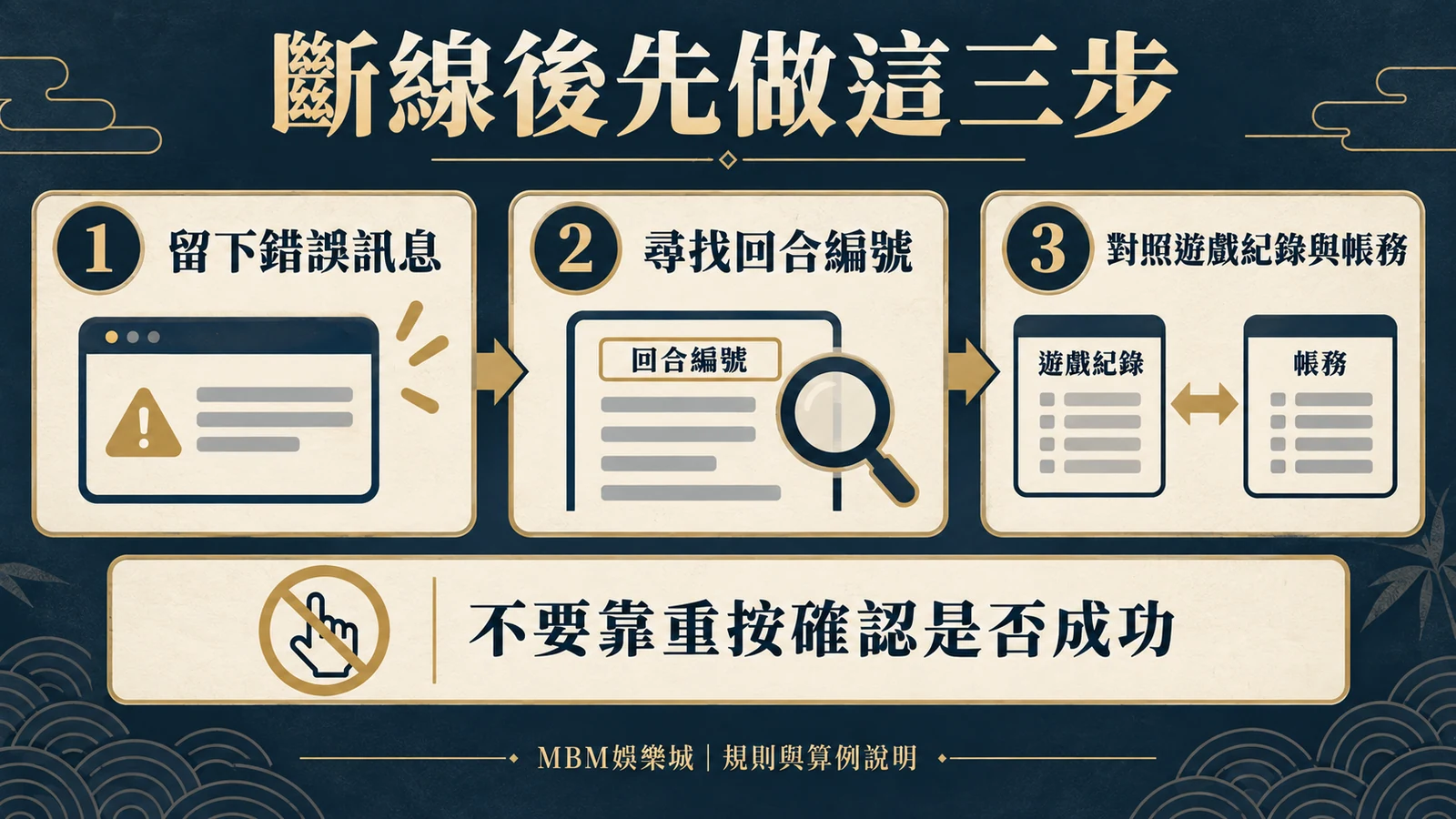 斷線後先做這三步:留下錯誤訊息;尋找回合編號;對照遊戲紀錄與帳務。不要靠重按確認是否成功